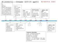银川市兴庆区亲姐妹家居生活馆