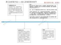 银川市兴庆区亲姐妹家居生活馆