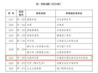 银川市兴庆区亲姐妹家居生活馆