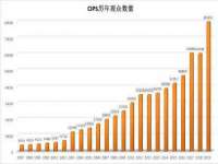银川市兴庆区亲姐妹家居生活馆