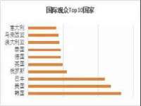 银川市兴庆区亲姐妹家居生活馆